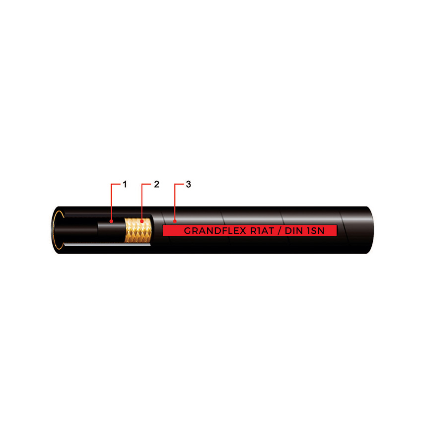DIN EN853 1SN, SAE 100R1AT