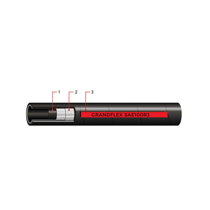 شیلنگ هیدرولیک SAE 100R3