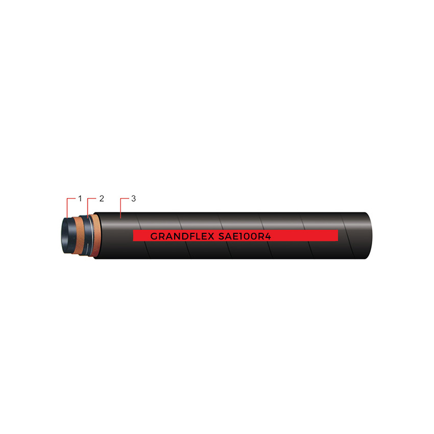 SAE 100R4 Hose Hiodr&aacute;lacha